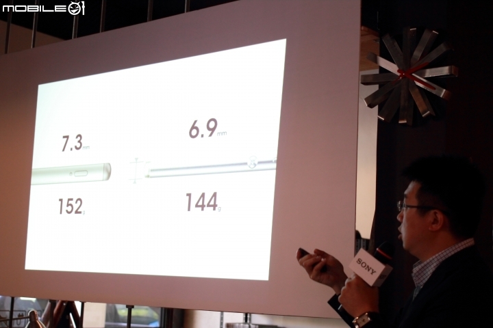 Sony Xperia Z3+ 美型靓機 功能大躍進~高雄體驗會