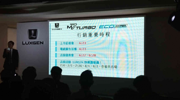 終於等到M7 ECO  發表