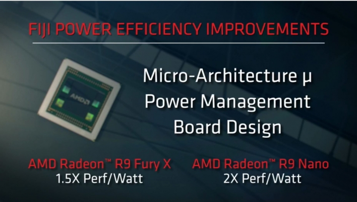 AMD發表新一代Fury (Fiji) 顯卡家族