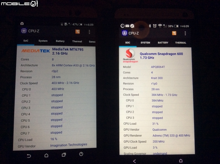 [開箱] 用實際行動支持HTC - M9 Plus Gold