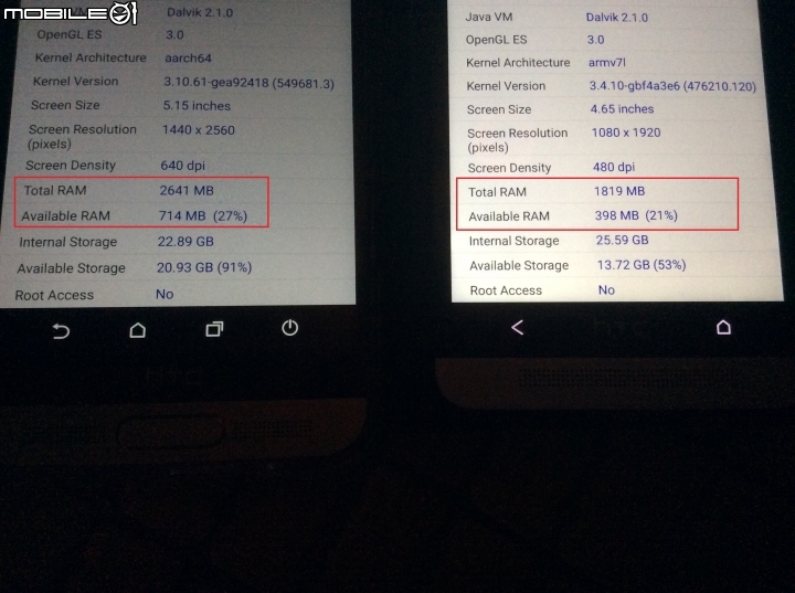 [開箱] 用實際行動支持HTC - M9 Plus Gold