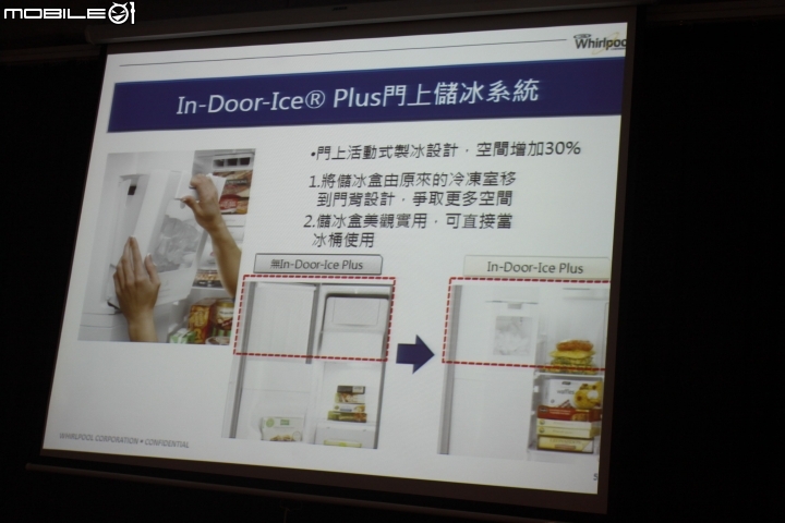 [笨手笨腳]【創‧易生活】~惠而浦Whirlpool讓家電不只是家電，全新感受體驗