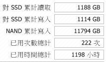 SSD的4K讀寫超慢....