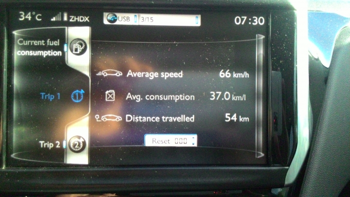 Peugeot 208小柴油秏進化論