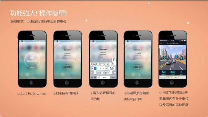 一款可以找到平面車位的APP請幫忙支持!(開車族必備)