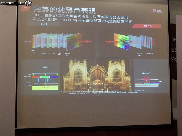 LG 2015決勝畫質全系列電視新品體驗會-LG SPUER UHD TV