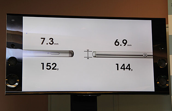又是一台普拉斯：Sony Xperia Z3+體驗會心得分享