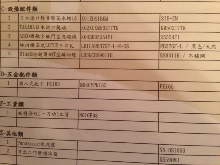 「廚房規劃」可以幫忙看看廚房規劃及報價嗎～