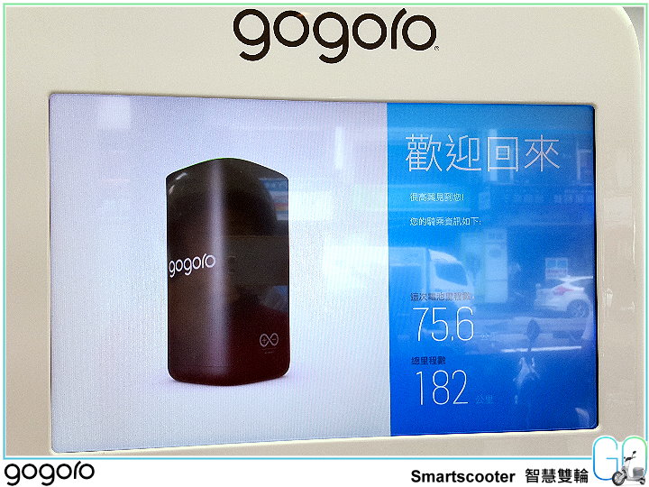 【體驗試駕】Gogoro Smartscooter 城市新探 BETA PROGRAM 1000 小時趴趴走（持續更新）