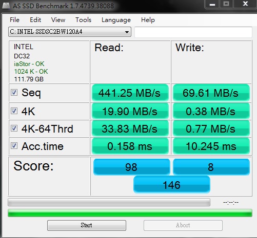 SSD的4K讀寫超慢....