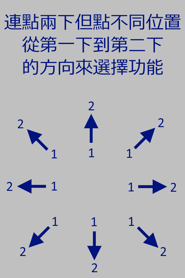 ZW1T單指縮放介紹和討論