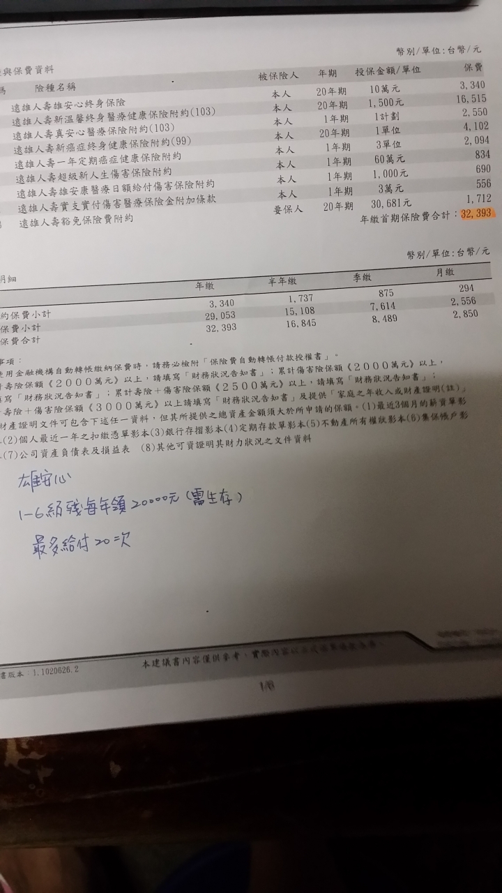 懂保險的達人可以幫我看一下保單內容嗎？