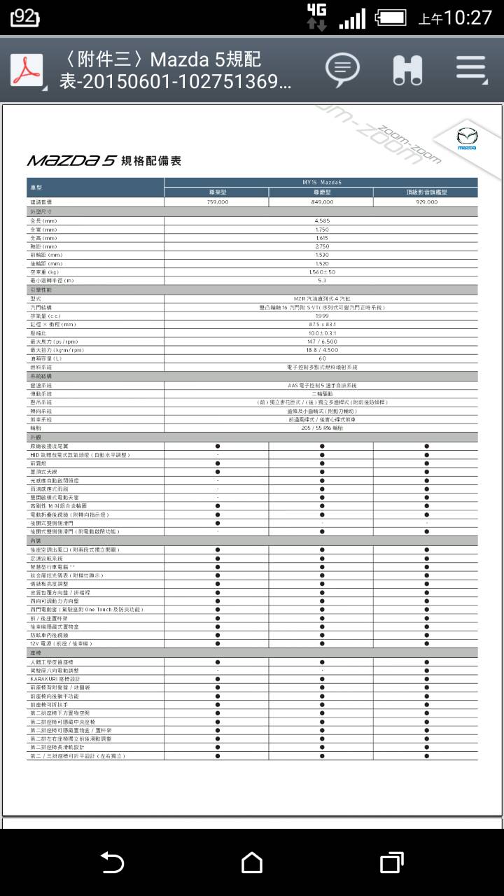 馬五小改規格