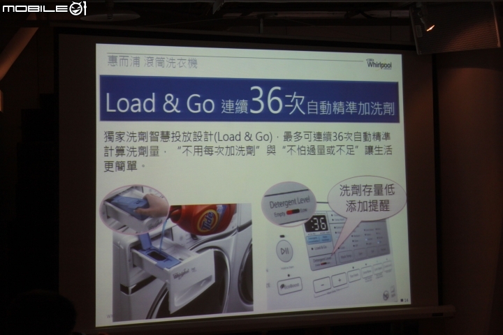 [笨手笨腳]【創‧易生活】~惠而浦Whirlpool讓家電不只是家電，全新感受體驗