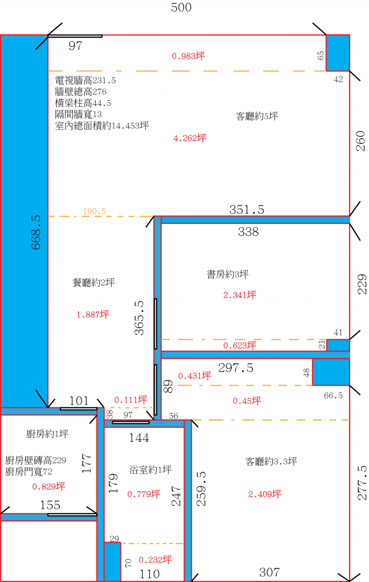 這份估價單合理嗎?請大家幫忙看看~謝謝!