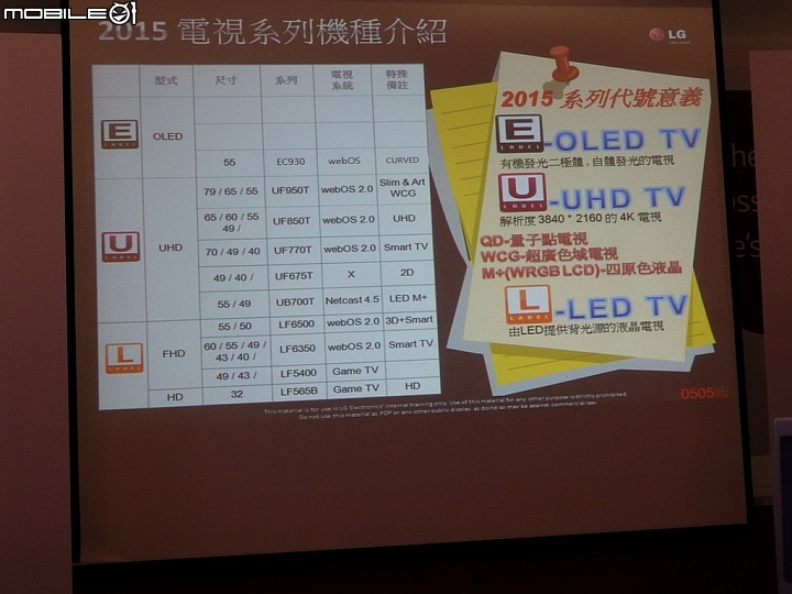 LG 2015決勝畫質全系列電視新品體驗會-LG SPUER UHD TV