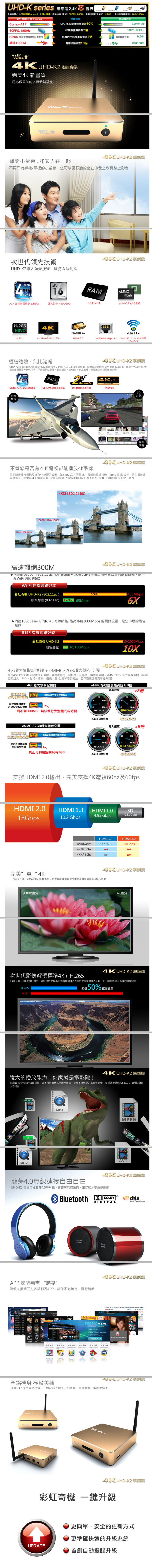 [小開箱]喬帝 彩虹奇機 UHD-K2 Android智慧電視盒(Wifi AC 4K 4G RAM 32G ROM)