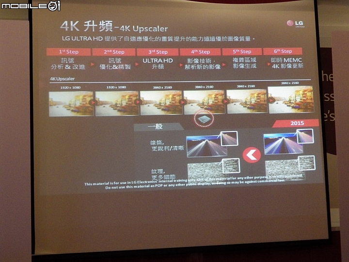 LG 2015決勝畫質全系列電視新品體驗會-LG SPUER UHD TV