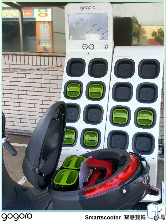 【體驗試駕】Gogoro Smartscooter 城市新探 BETA PROGRAM 1000 小時趴趴走（持續更新）