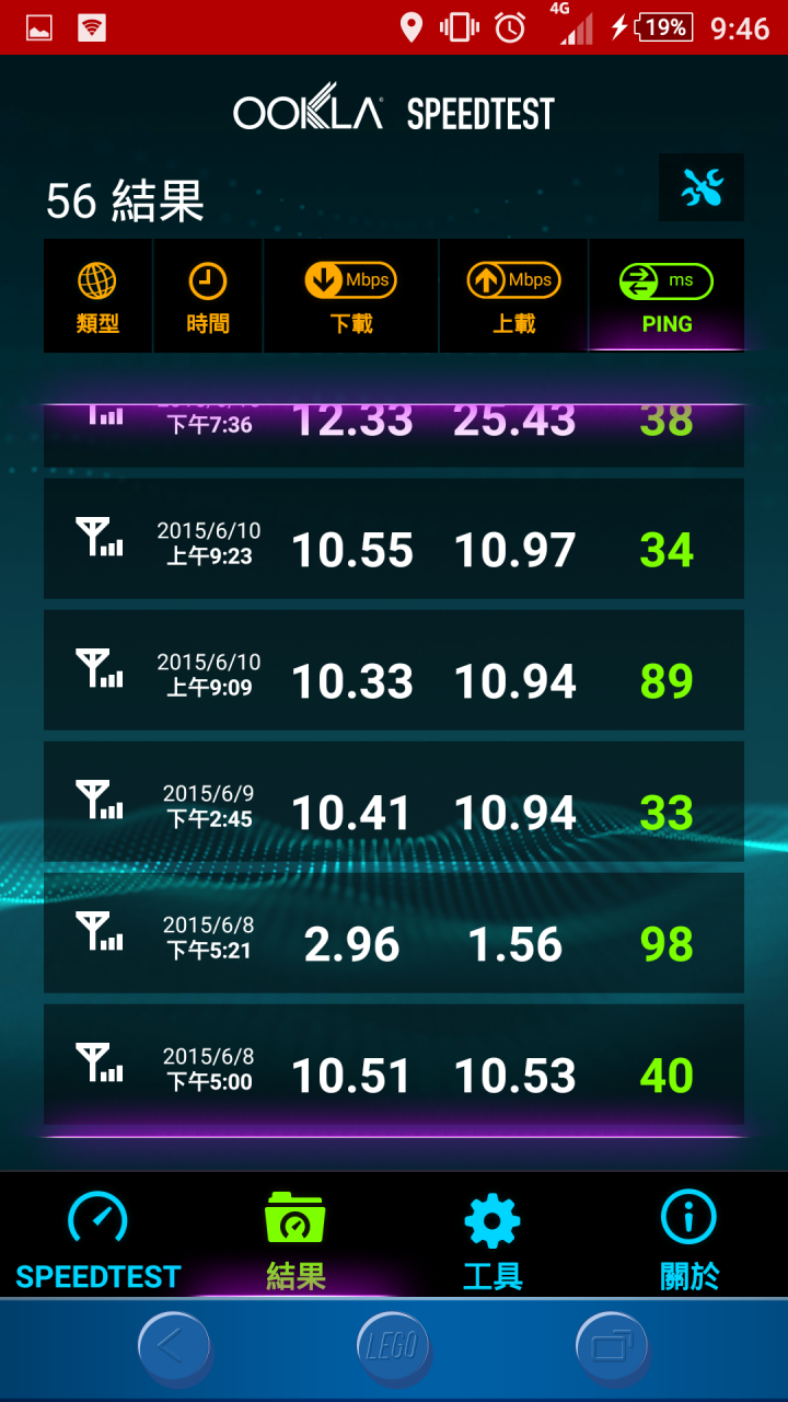 亞太4G之 難道我也被限速了嗎