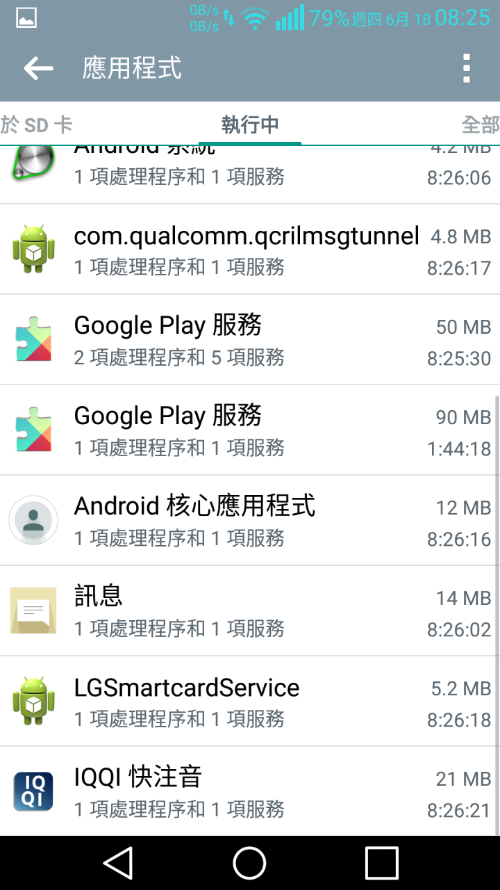 想問大家省電問題Pro2