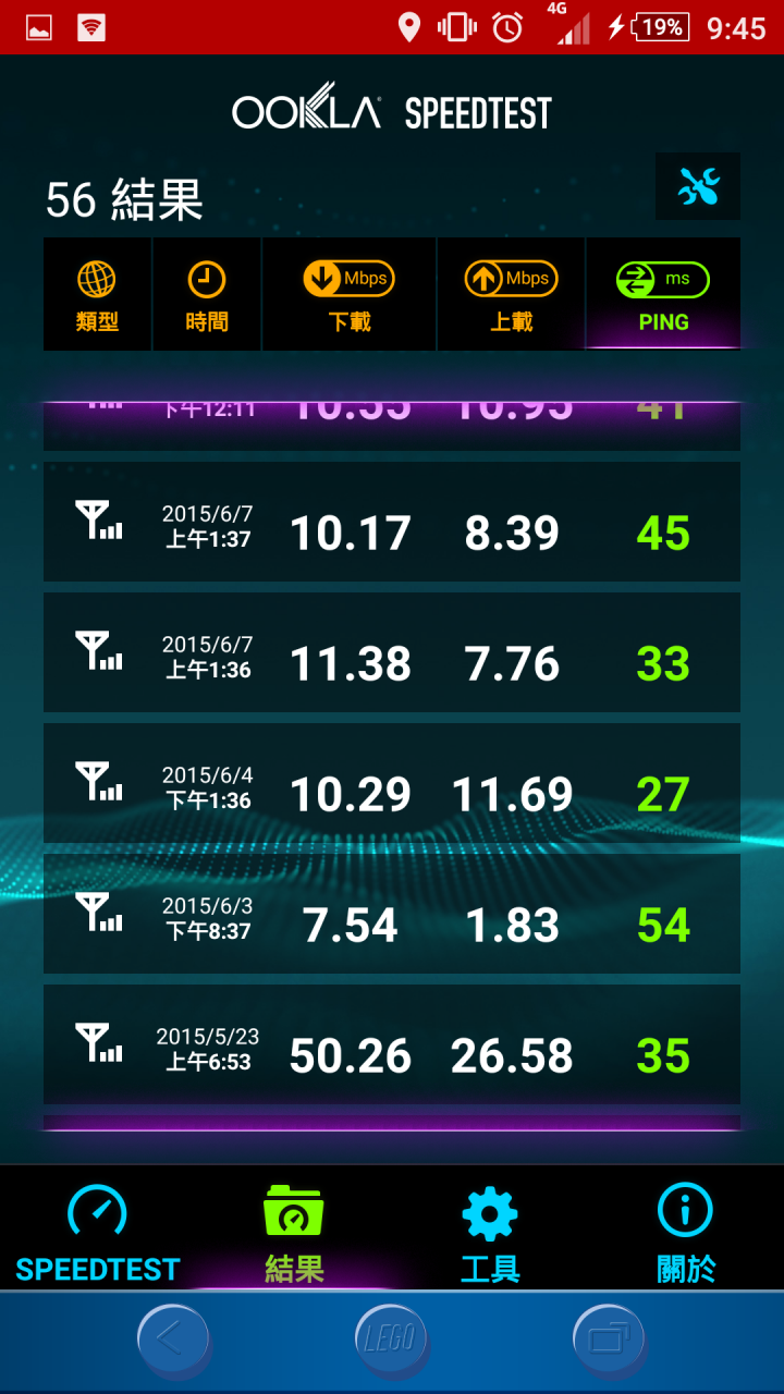 亞太4G之 難道我也被限速了嗎