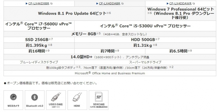 Panasonic Let's note 2015 夏季款發表