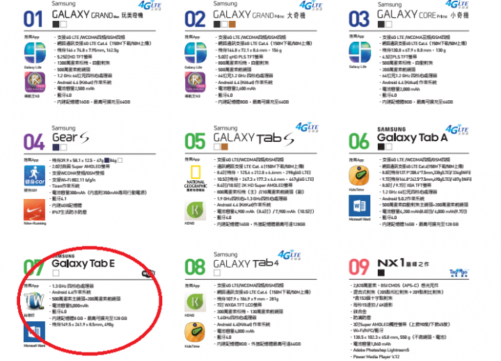 三星的新平板Tab E ??