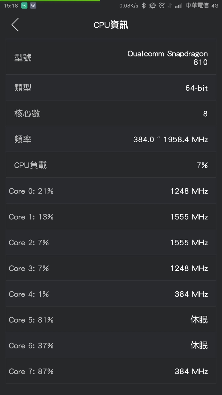 更新 : 5/12一直到6/17 小米NOTE 頂規  總算還是來到我的手邊了  真是漫長
