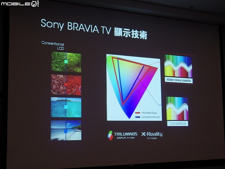 【好，還要再更好】挑戰極限 自我超越【Sony Xperia Z3+】體驗會心得---台北場