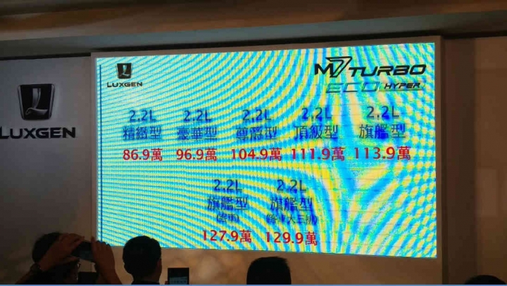 終於等到M7 ECO  發表