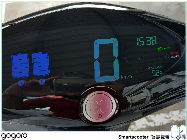 【體驗試駕】Gogoro Smartscooter 城市新探 BETA PROGRAM 1000 小時趴趴走（持續更新）
