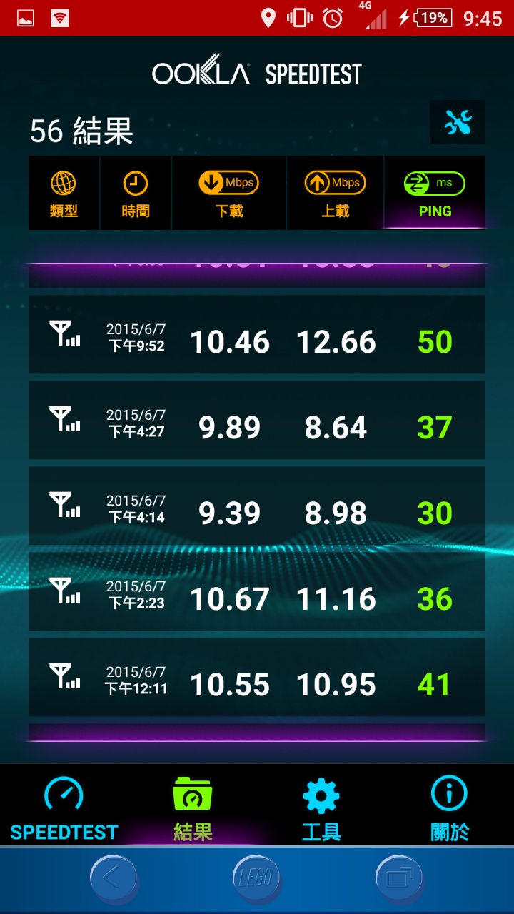 亞太4G之 難道我也被限速了嗎