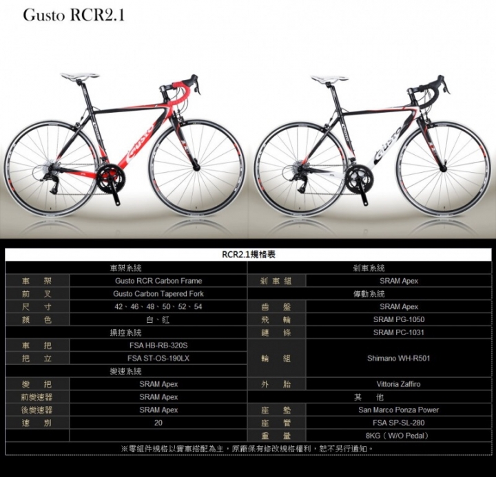 Gusto RCR2.1/2.2 優惠