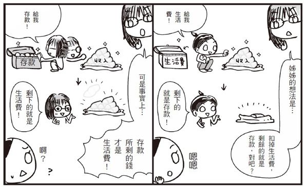 支出 vs 存款，先後次序？