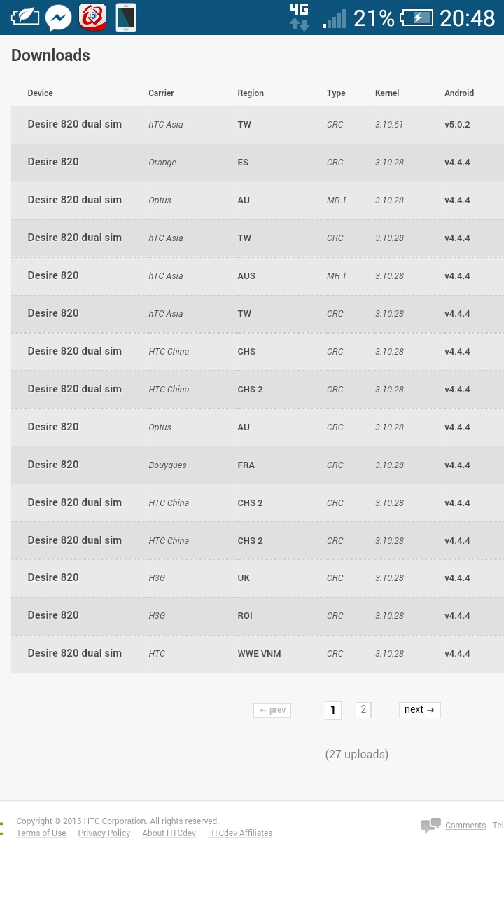 HTC Desire 820F 單卡全頻版要升級5.0似乎得再等等