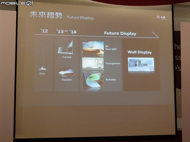 LG 2015決勝畫質全系列電視新品體驗會-LG SPUER UHD TV