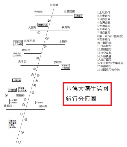 桃園八德不只有廣豐新天地
