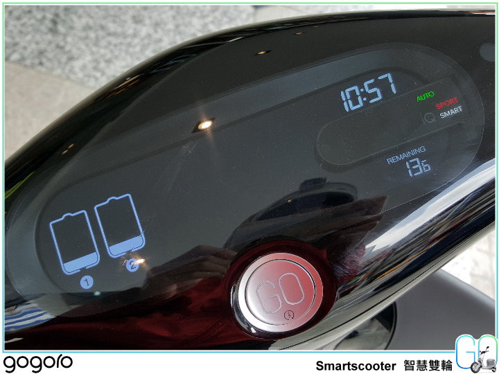 【體驗試駕】Gogoro Smartscooter 城市新探 BETA PROGRAM 1000 小時趴趴走（持續更新）