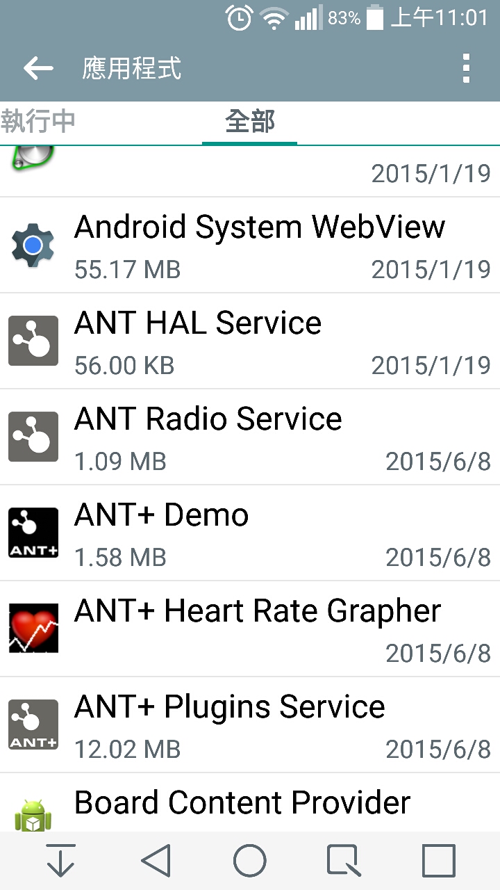 請問g3能用ant+的心跳帶嗎？