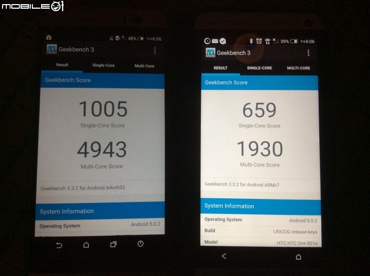 [開箱] 用實際行動支持HTC - M9 Plus Gold