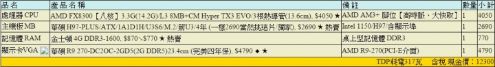 第一次自己配電腦 ，求指教，預算15K左右