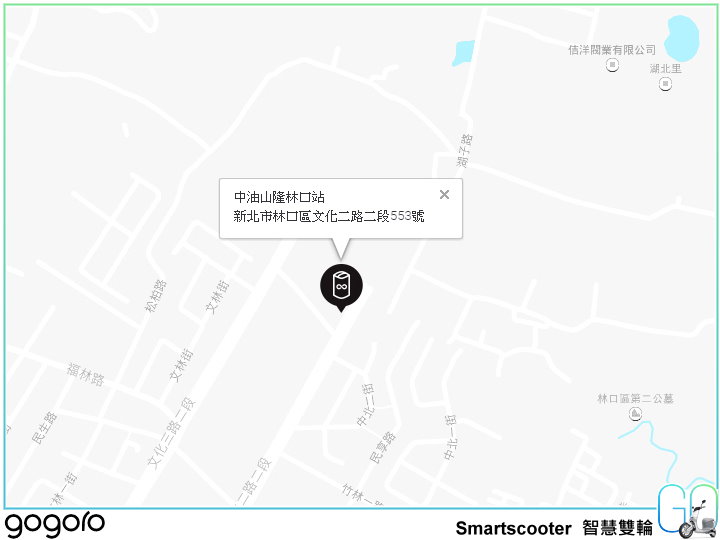 【體驗試駕】Gogoro Smartscooter 城市新探 BETA PROGRAM 1000 小時趴趴走（持續更新）