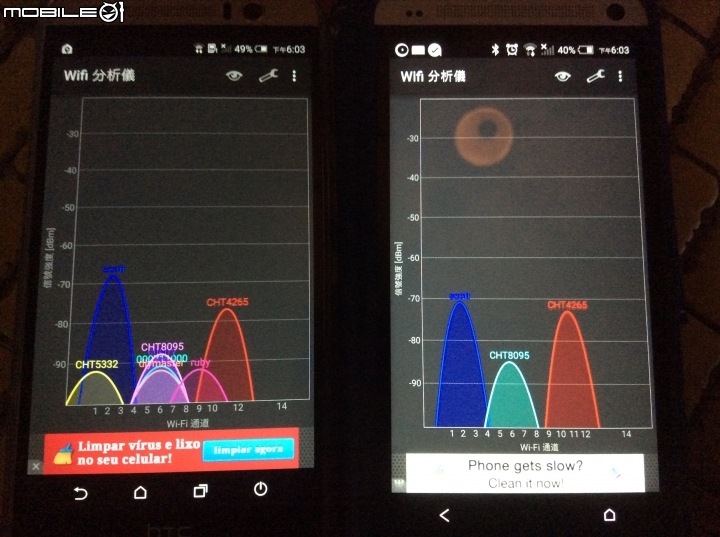 [開箱] 用實際行動支持HTC - M9 Plus Gold