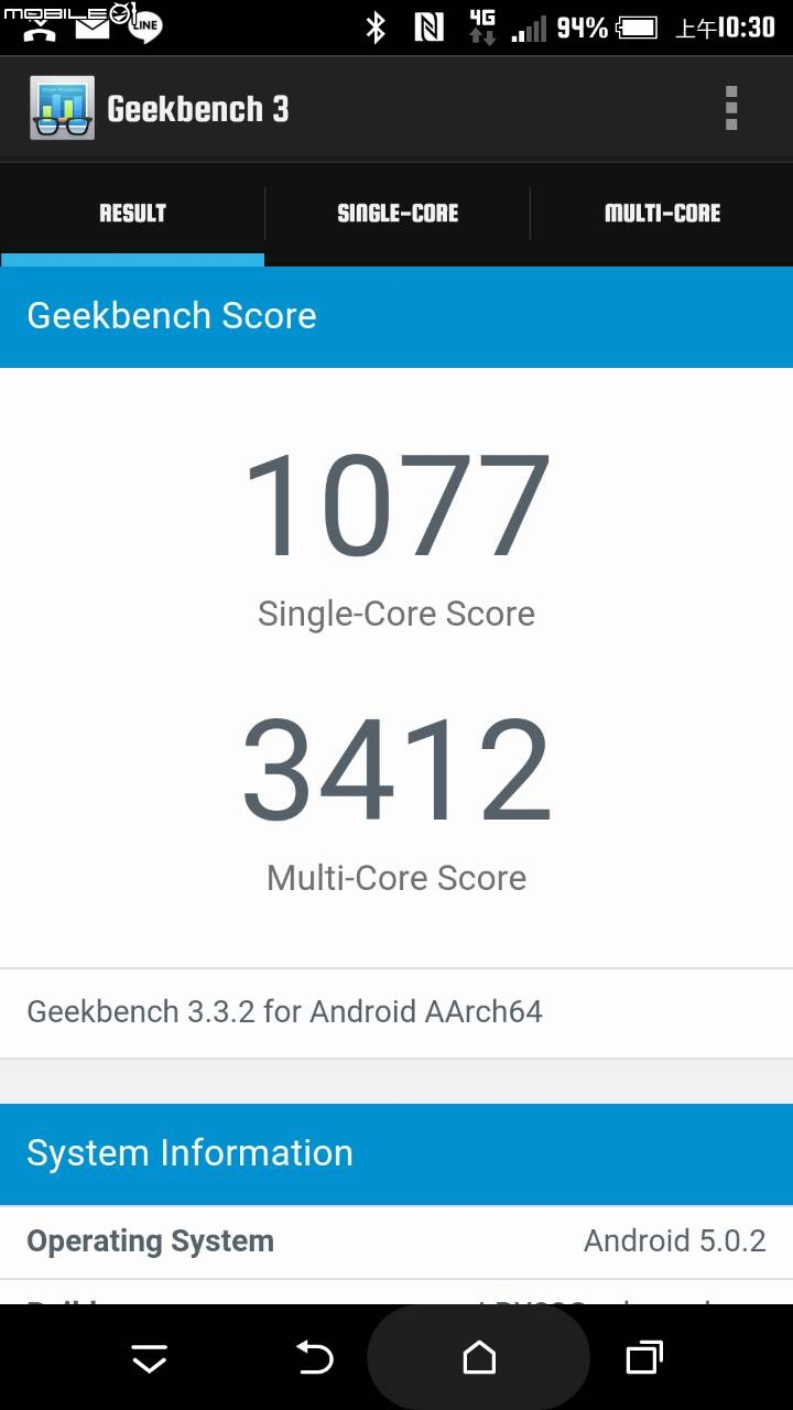 我的HTC ONE M9 Geekbench 3 跑分