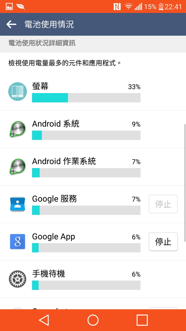 【開箱】G4陶瓷白開箱與心得