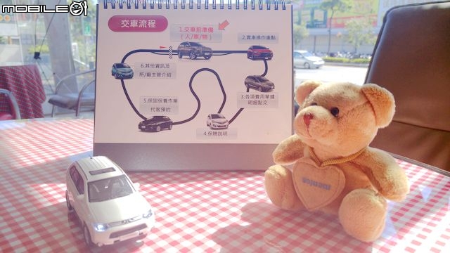 走吧。熊熊家族來去三菱賞車去