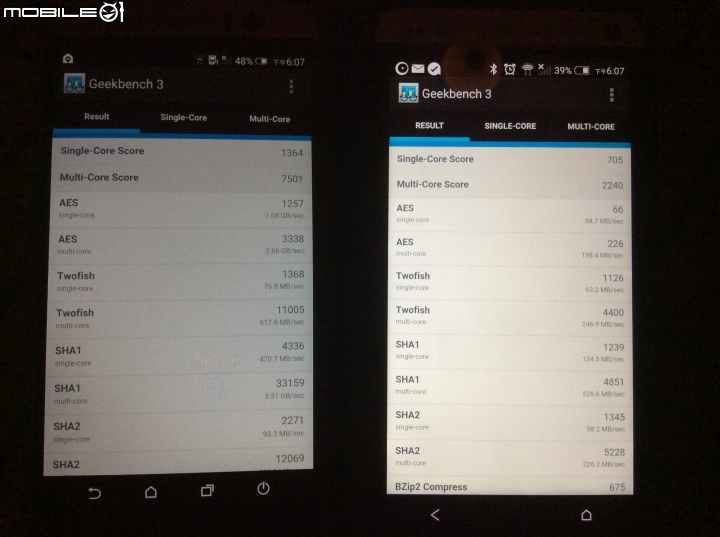 [開箱] 用實際行動支持HTC - M9 Plus Gold
