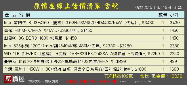 使用老電腦規格組裝新電腦