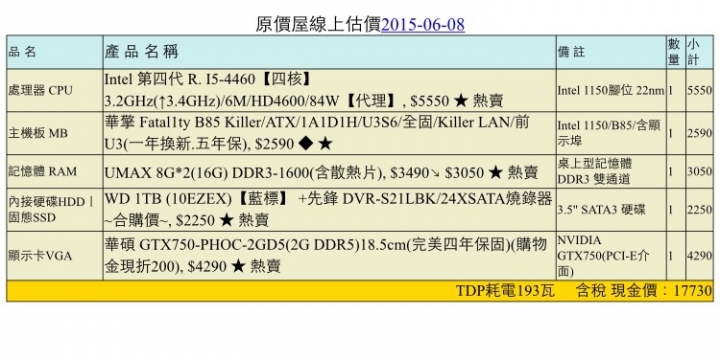 請朋友幫我組一台可玩lol、ro、可以開實況的電腦，這樣可以嗎？